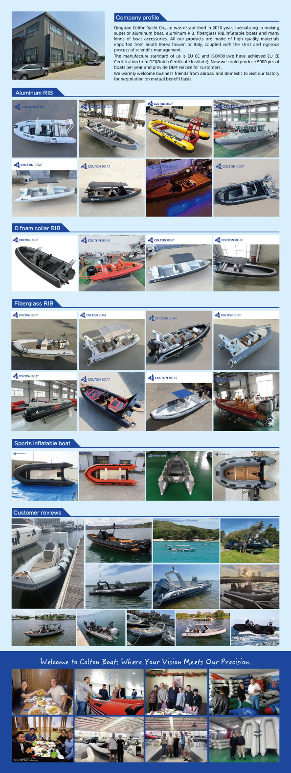 factory direct aluminum RIB.jpg