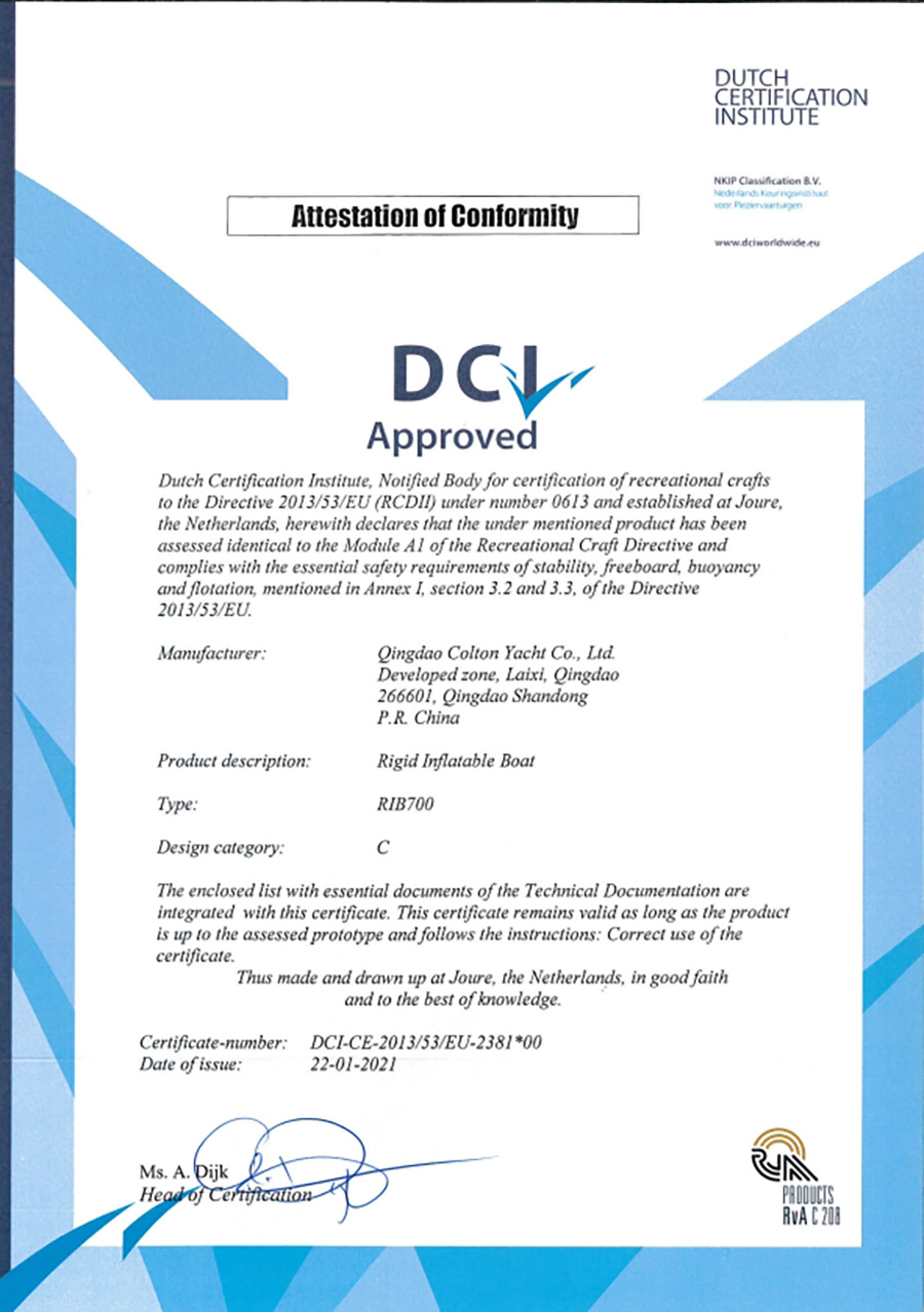 RCD II - Directive 2013/53/EU