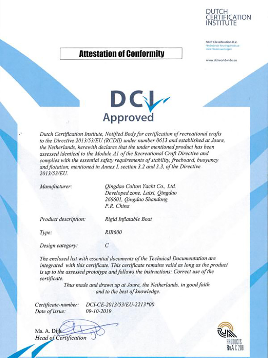 RCD II - Directive 2013/53/EU
